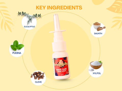 Breathify Nasal Spray & Nasal Inhaler (any 1) - Your Natural ...